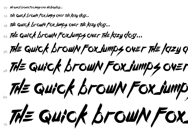 Kill The Noise font waterfall
